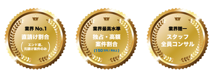 フリーコンサルタント向けマッチングプラットフォーム THE CONSUL